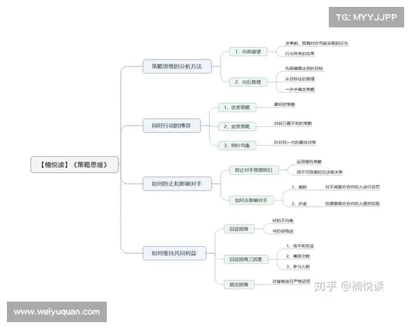 网球比赛中的策略运用与心理博弈：如何通过技术与思维制胜对手